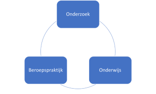 Persoonsgericht werken in de Antroposofische Gezondheidszorg